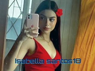 isabella_santos18 Vidéos de Cul FR