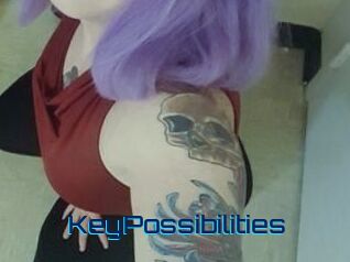 KeyPossibilities Vidéos de Cul FR